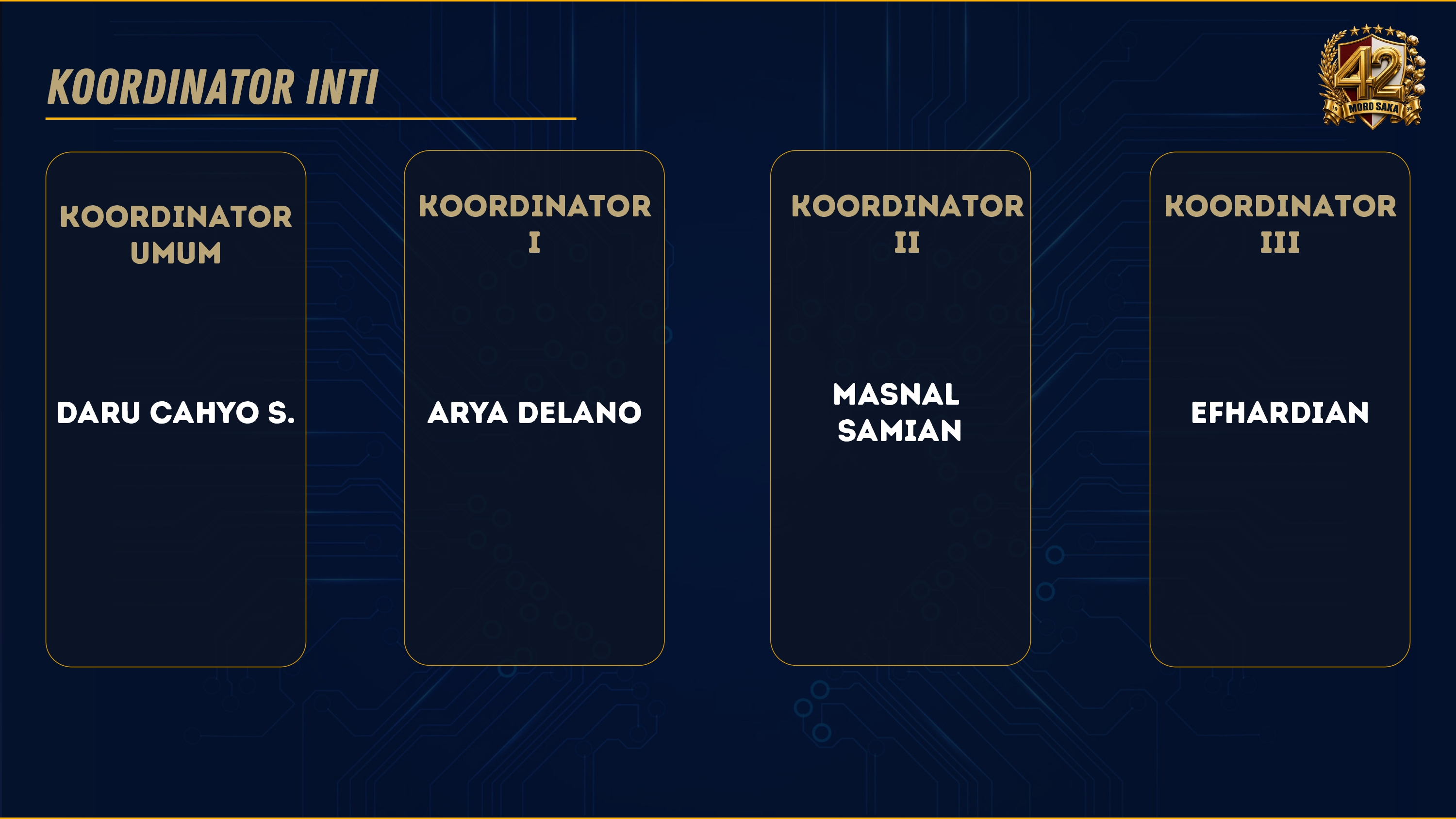 Koordinator Bidang 1 & 2